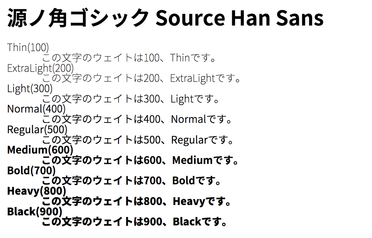 源ノ角ゴシック Source Han Sansをビルド サブセット化してからのwebフォント化