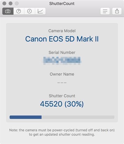 EOS 5DとMacを繋ぐ